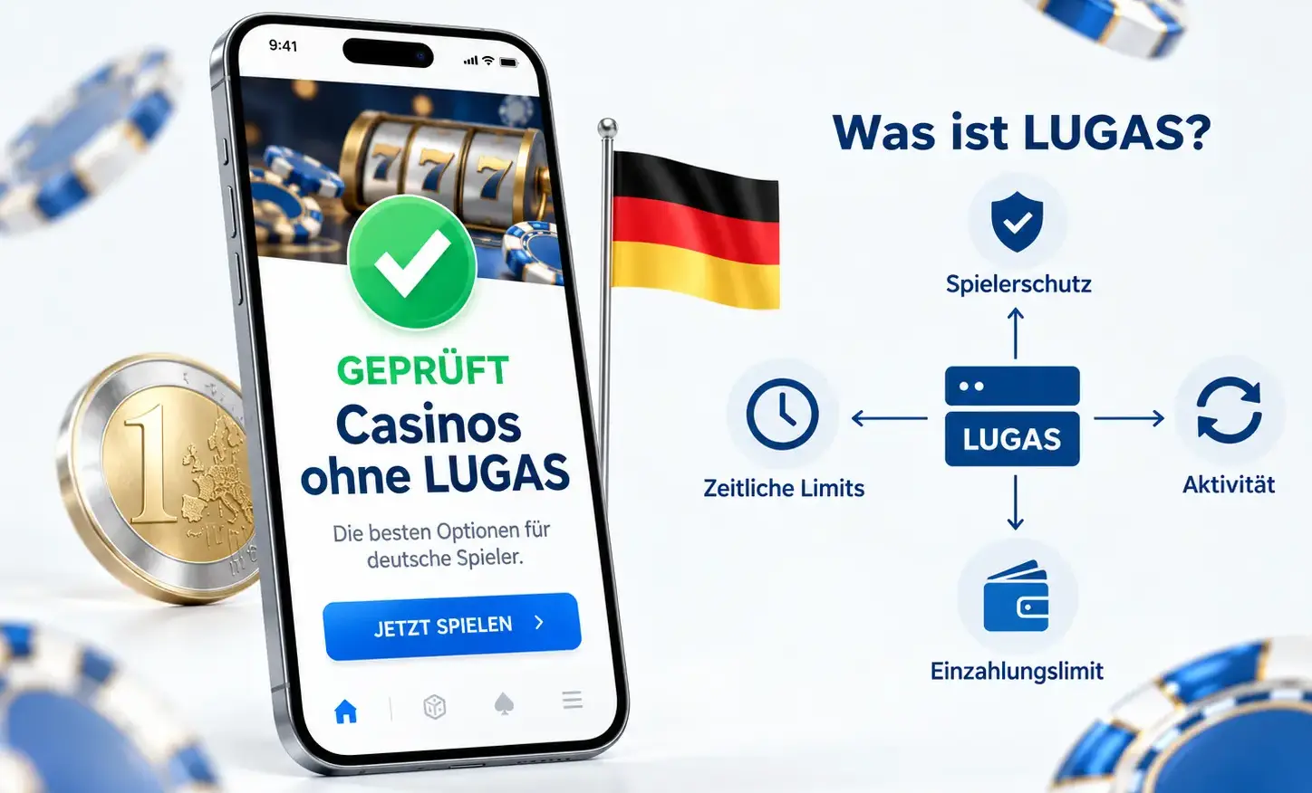 lugas-system-limitdatei-aktivitaetsdatei
